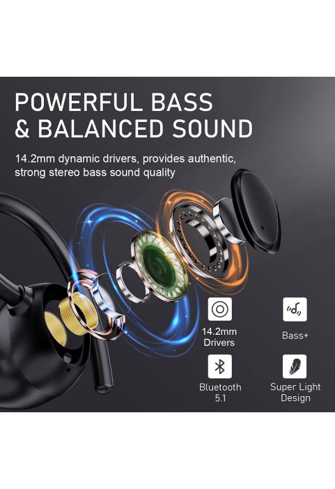 Wireless Earbud, Bluetooth 5.1 Headphones Sport Wireless Bluetooth Earphones in Ear Noise Cancelling Earbud with Mic Deep Bass, Earhooks Ear Buds IP7 Waterproof 48H Headset for Running Gym[2021 New]