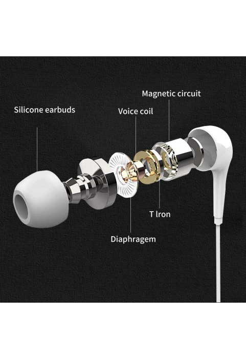 Earbuds Headphones with Microphone 5 Pack, Earbuds Wired Stereo Earphones in-Ear Headphones Bass Earbuds, Compatible with iPhone and Android Smartphones, iPod, iPad, MP3, Fits All 3.5mm Interface