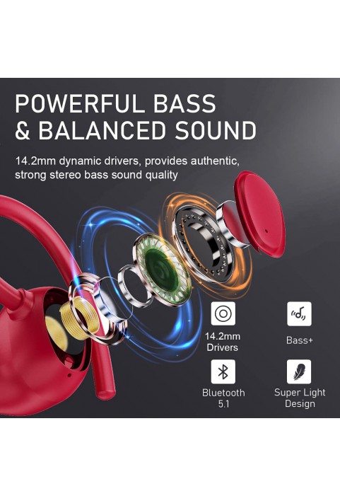 Wireless Earbud, Bluetooth 5.1 Headphones Sport Wireless Bluetooth Earphones in Ear Noise Cancelling Earbud with Mic Deep Bass, Earhooks Ear Buds IP7 Waterproof 48H Headset for Running Gym[2021 New]