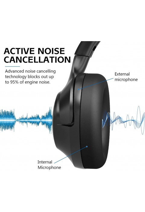 REETEC Hybrid Active Noise-Canceling Headphones Wireless Over Ear Headset Bluetooth V5.0, 30H Playtime Comfortable Fit for Laptop Travel/Work,Blue