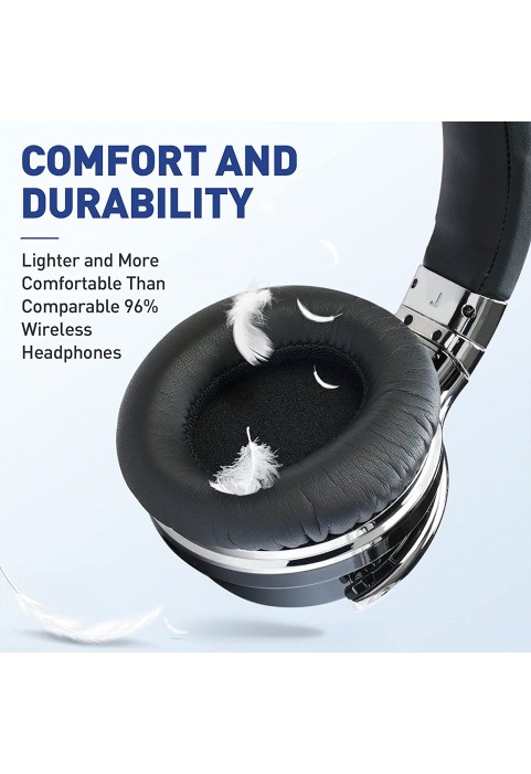 Tapela E7 Wireless Active Noise Cancelling Headphones, Over Ear Bluetooth Headphones with Microphone, 28H Playtime, Deep Bass, Comfortable Protein Ear Cups, for Travel, Home Office - Titanium Black