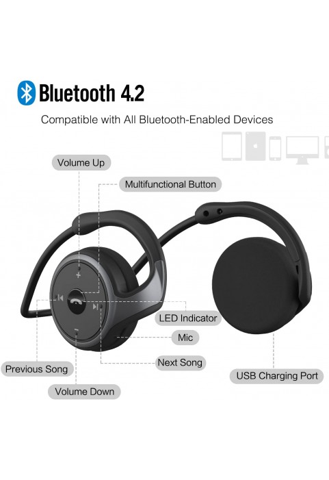 Small Bluetooth Headphones Wrap Around Head - Sports Wireless Headset with Built in Microphone and Crystal-Clear Sound, Foldable and Carried in The Purse, and 12-Hour Battery Life, Blue