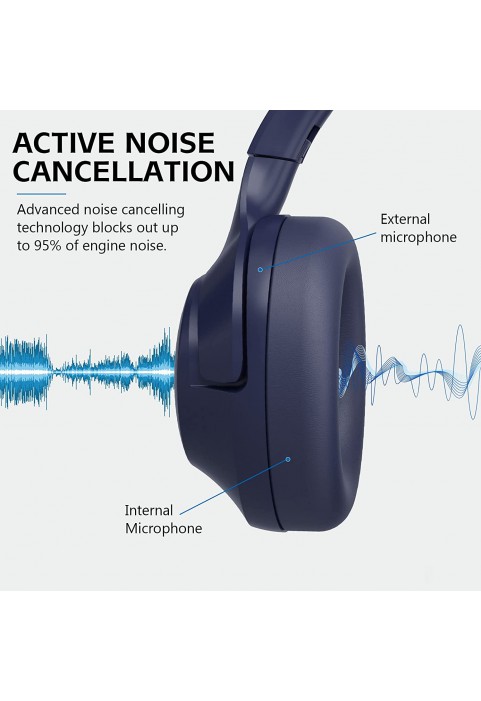 REETEC Hybrid Active Noise-Canceling Headphones Wireless Over Ear Headset Bluetooth V5.0, 30H Playtime Comfortable Fit for Laptop Travel/Work,Blue